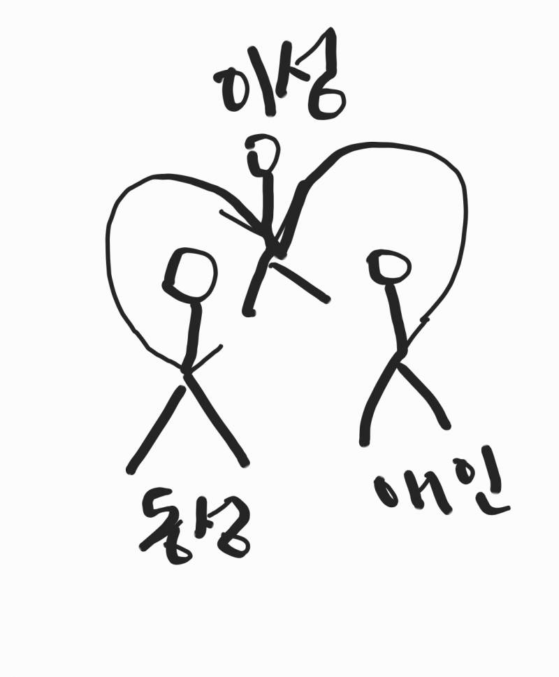 애인 이성이랑 인생네컷 이렇게 찍는거 가능? | 인스티즈