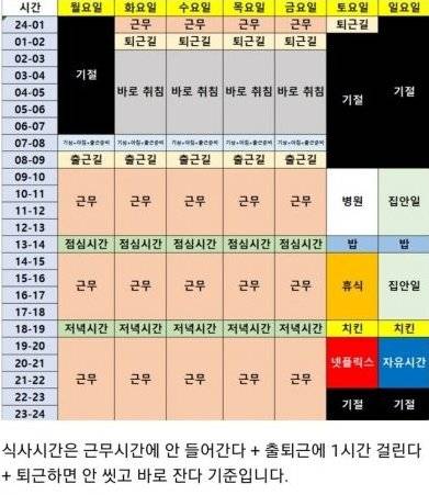 69시간 근무표 적어봤어 | 인스티즈