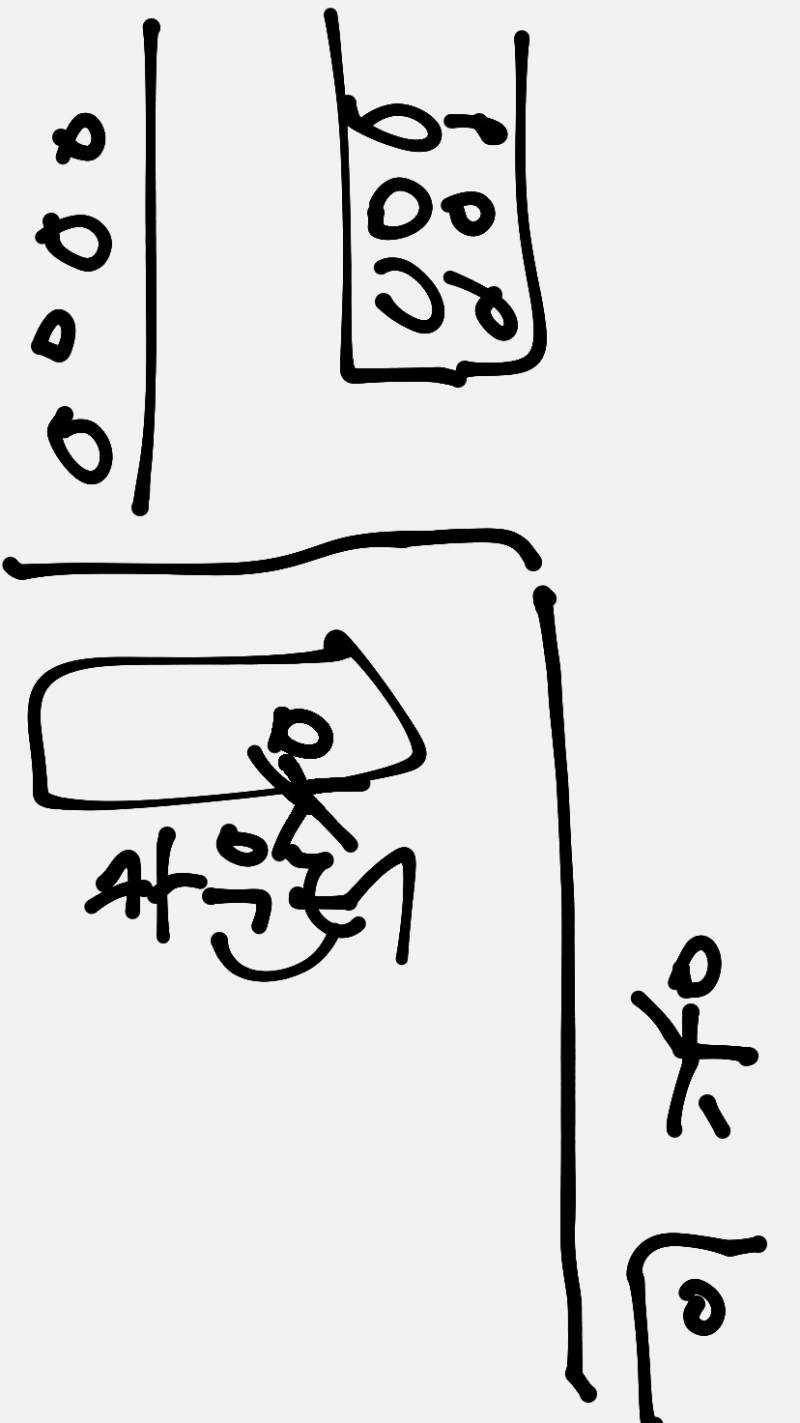 나 편의점 오늘부터 알바하는데 손님 오는걸 알수가 없어 | 인스티즈