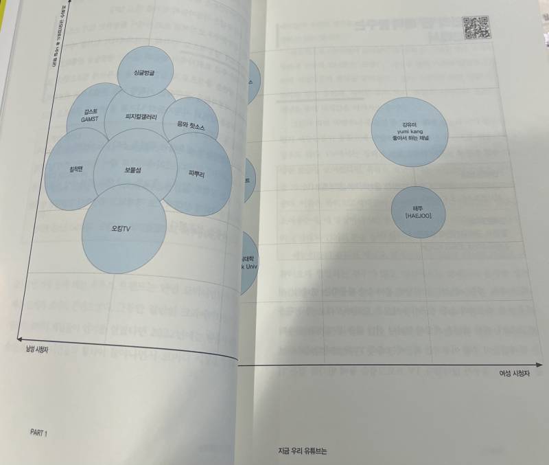책에 해쭈나왔오 ..! | 인스티즈