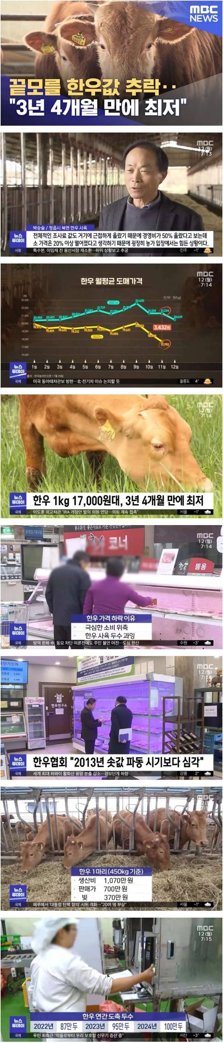 이제 한우 제대로 먹을때 됐다...... 연말은 한우다 월급으로 푸짐하게 한우 먹어야겠다 | 인스티즈