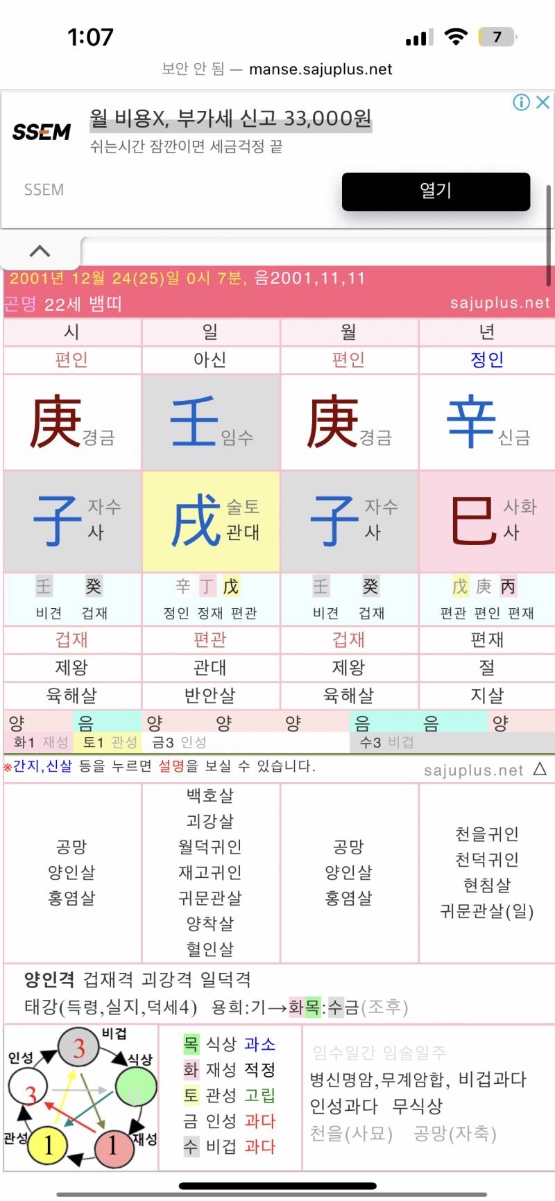 사주 볼 줄 아는 사람 .. 도와줘🥲💗 | 인스티즈