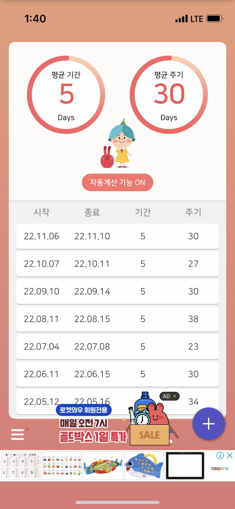 생리 늦어지는데 산부인과 가 봐야 해? ㅠㅠ... | 인스티즈