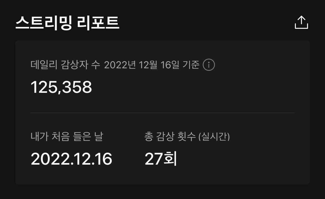 [잡담] 캔디 노래 개~좋음 ㅎㅎ | 인스티즈