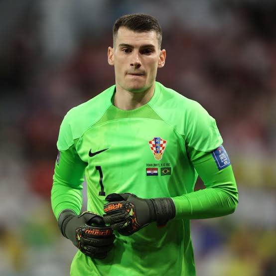 [잡담] 인티배 2022 카타르 월드컵 최고 골키퍼상 투표 | 인스티즈