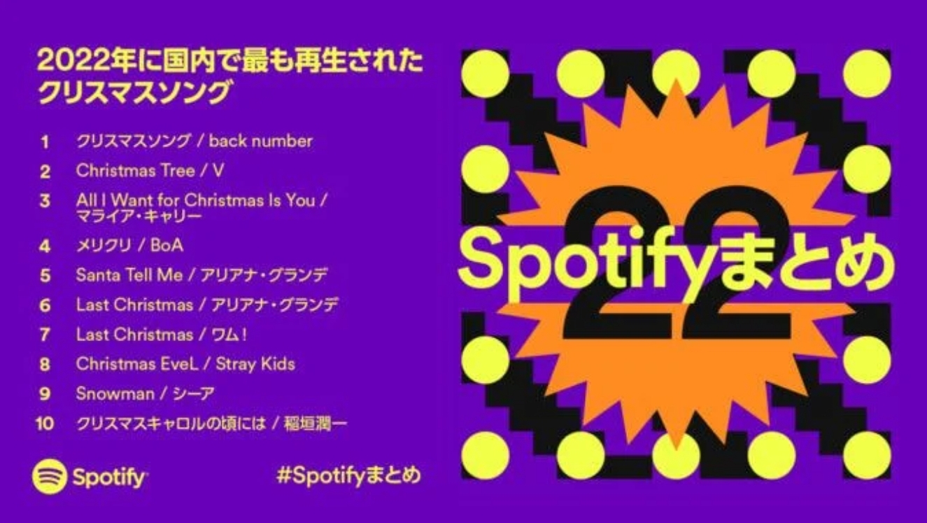 [정보/소식] 일본 스포티파이 2022년 가장 많이 재생된 크리스마스송 탑10 (한국 가수 3팀) | 인스티즈