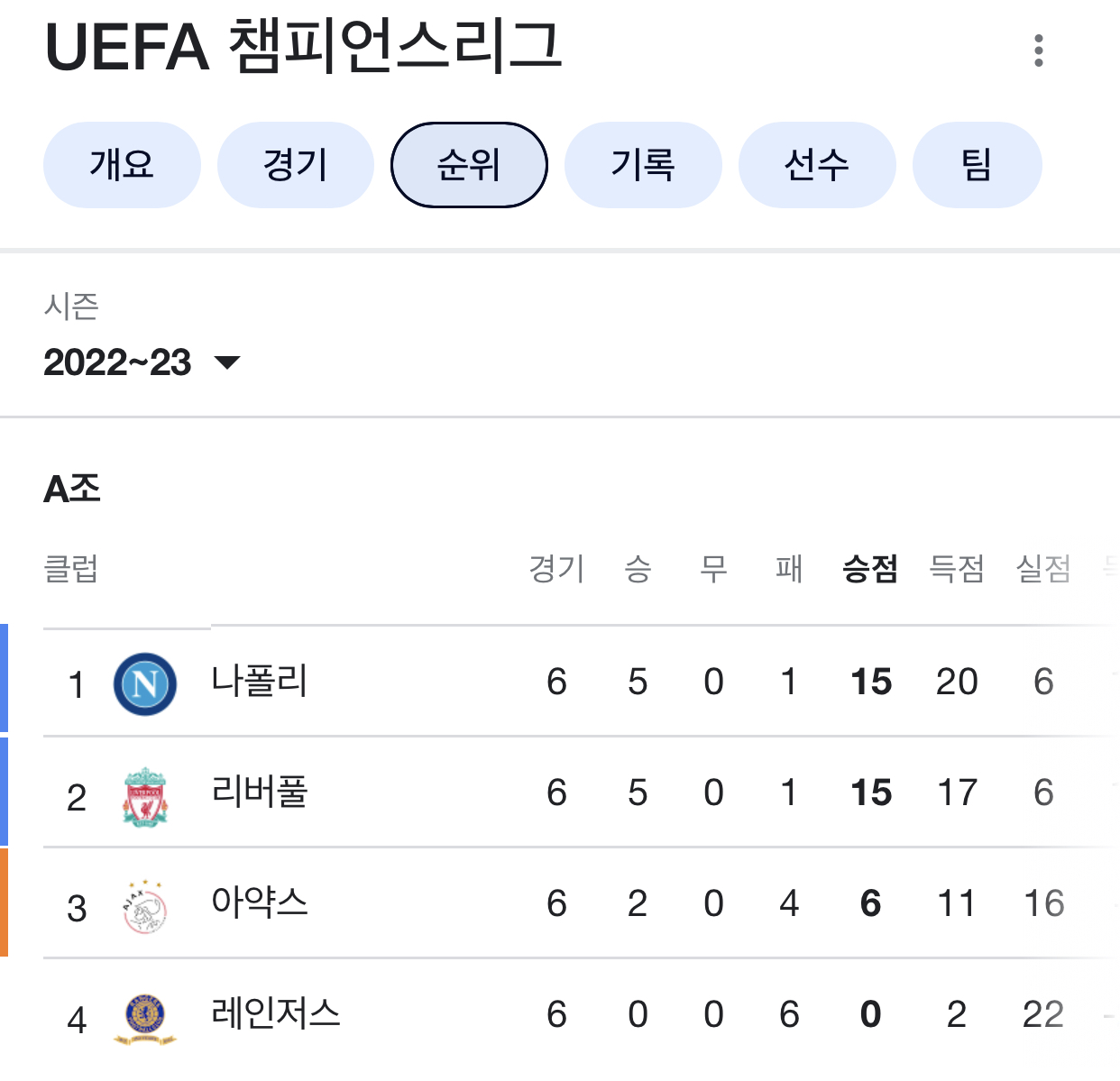 [잡담] 와 토트넘이 김민재 영입하려고 했었네 | 인스티즈