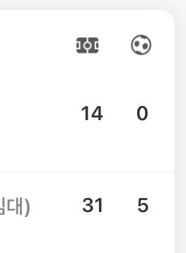 이거 무슨 이모지야? | 인스티즈