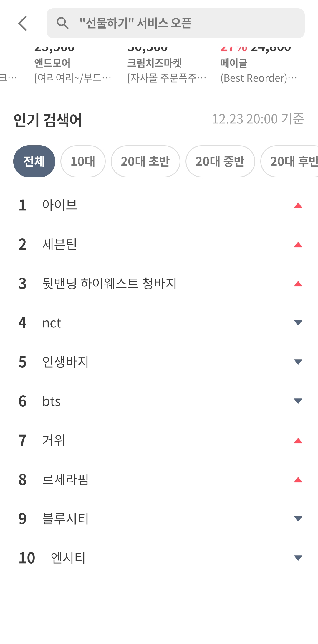 [잡담] 에이블리 랭킹에 아이돌 뜨는건 왜 뜨는건지 아는 사람 | 인스티즈