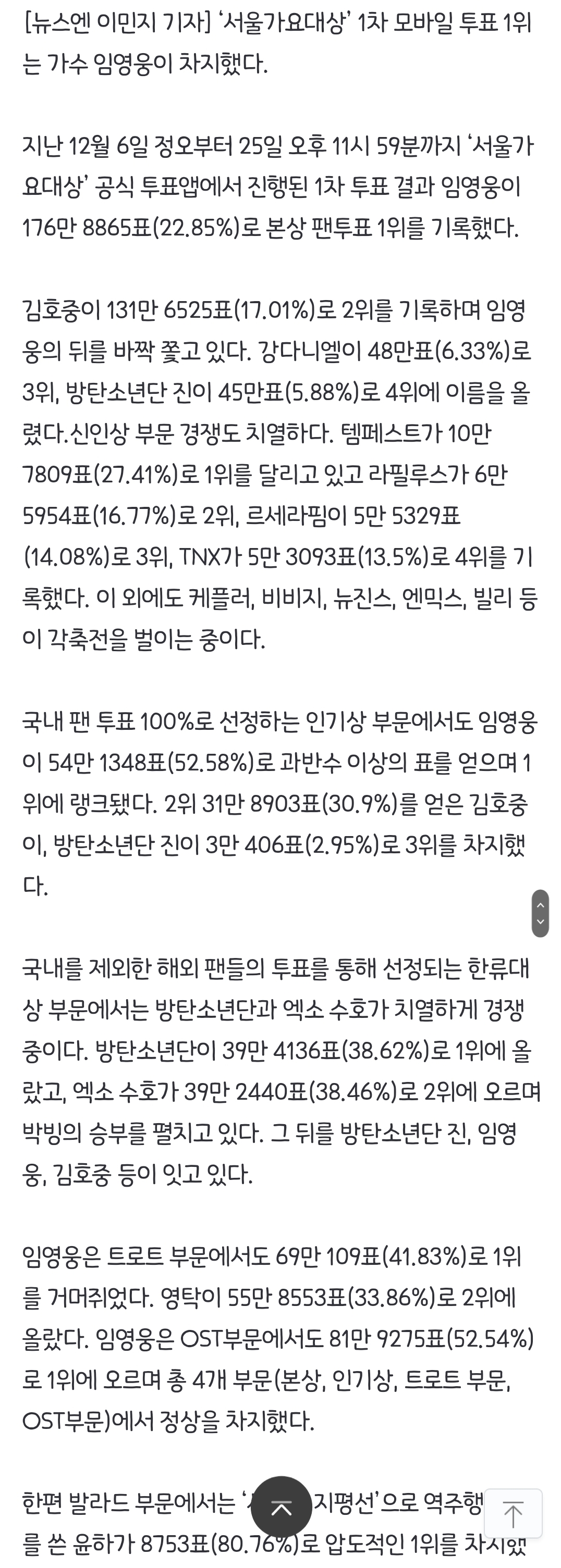 [정보/소식] [기사] 서울가요대상 1차 투표마감. 임영웅 4개부분 1위 | 인스티즈