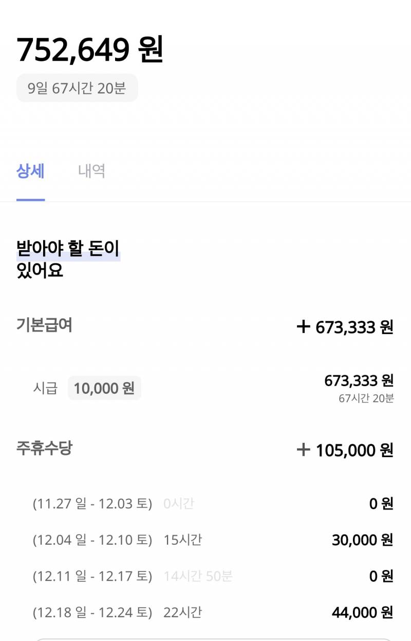 익들아 월급 계산하는데 | 인스티즈