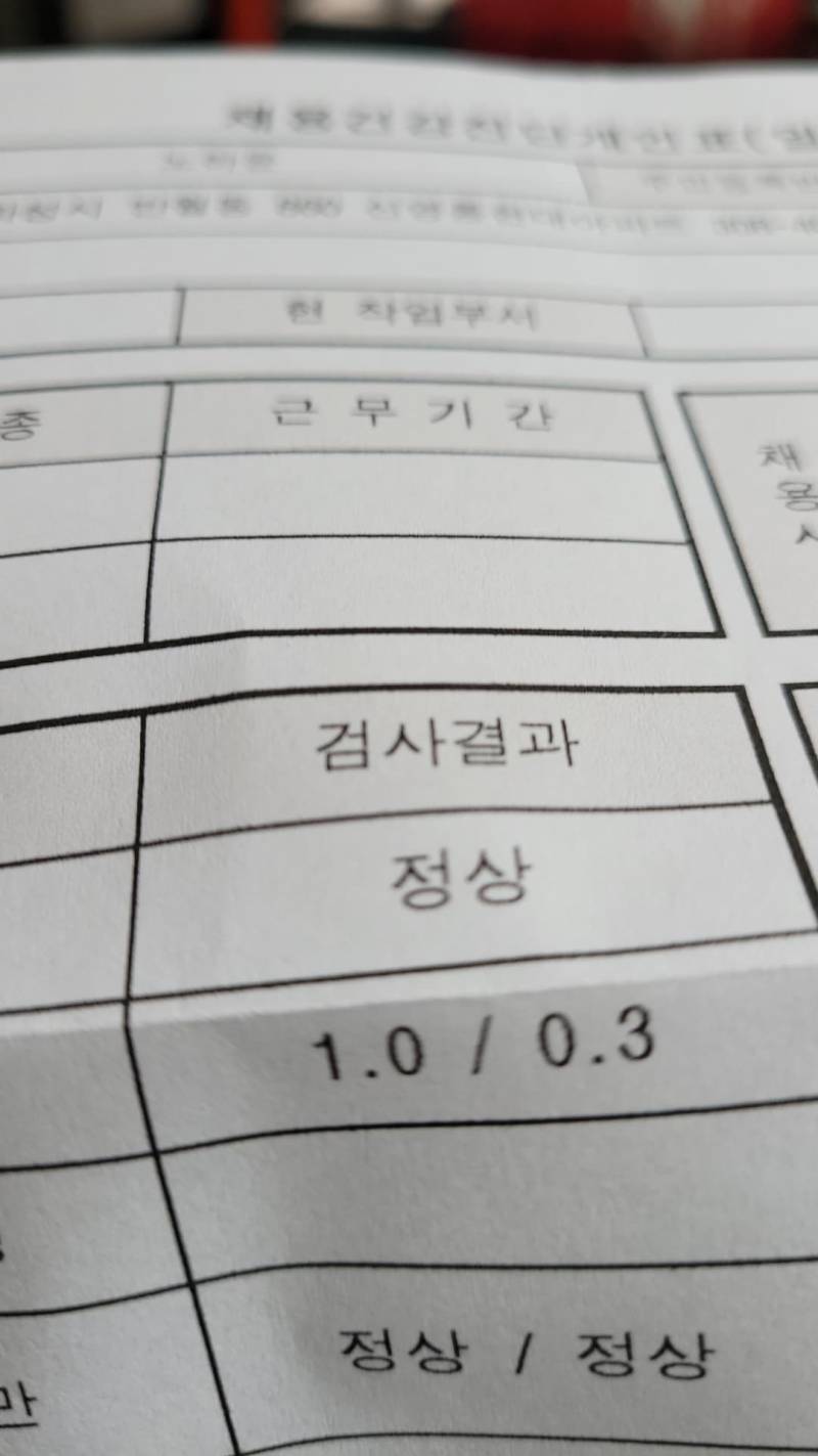 나만큼 어이없는 시력은 없을 거다 진짜..ㅋㅋㅋㅋㅋ | 인스티즈