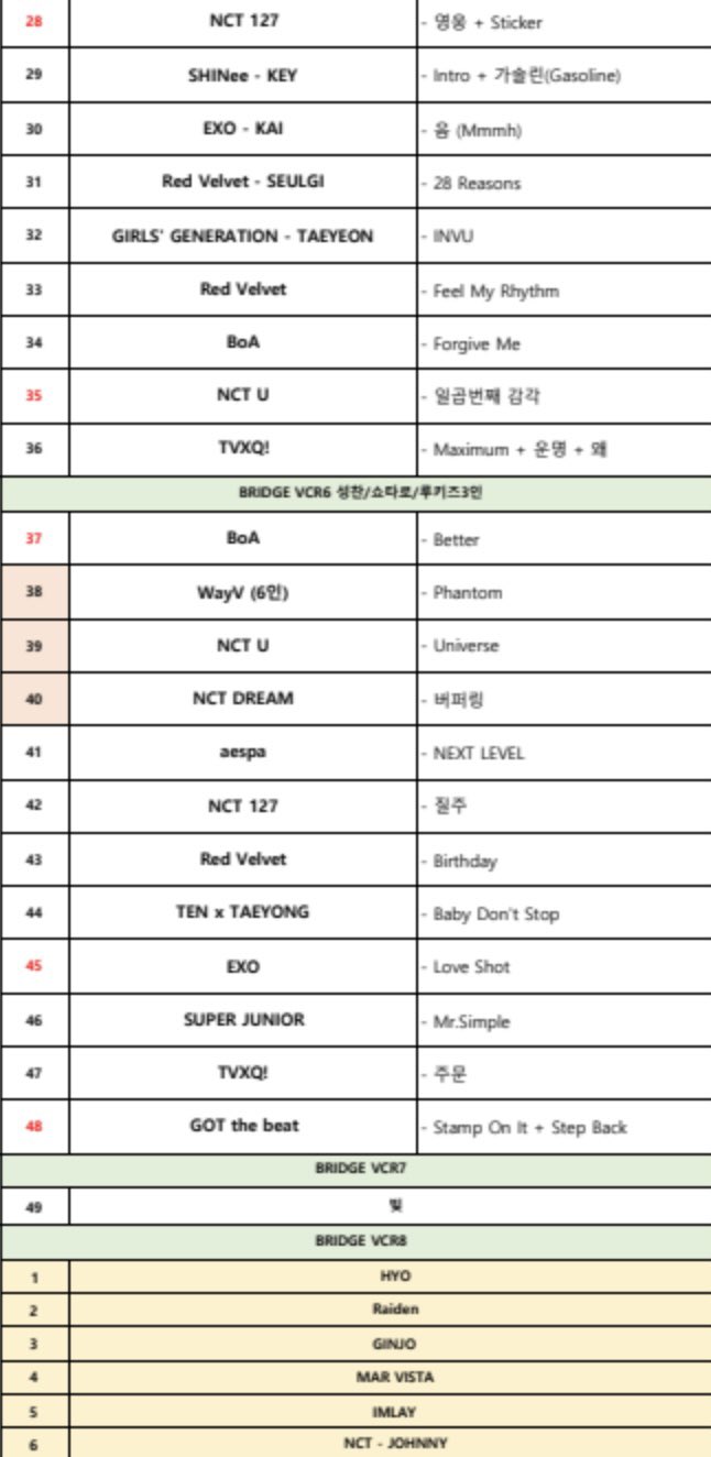 [잡담] 에스엠 똑똑하다 | 인스티즈