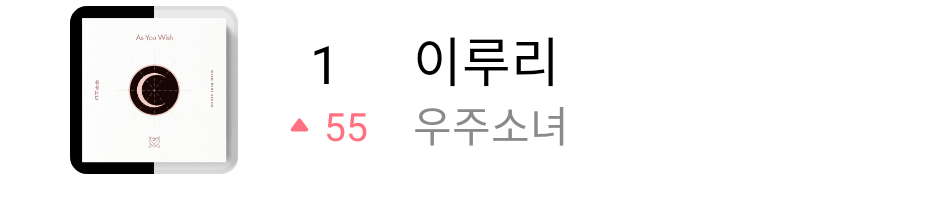 [잡담] 이루리 이정도면 새해연금수준인데 | 인스티즈