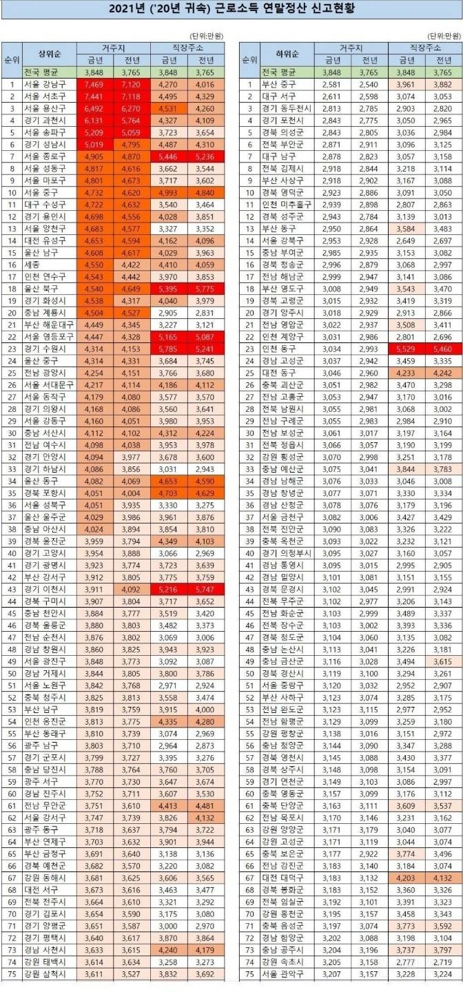 jpg-instiz