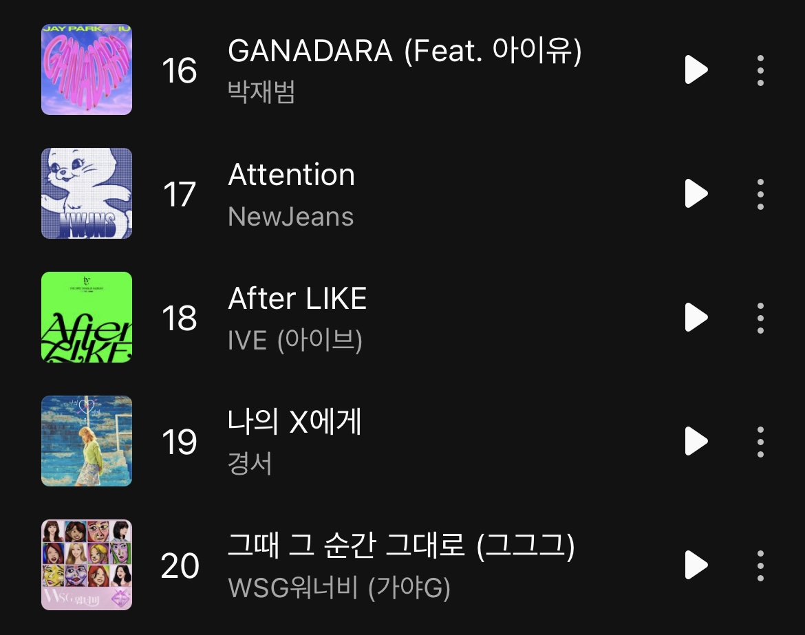 [정보/소식] 2022 멜론 차트 국내 연간 탑20 | 인스티즈