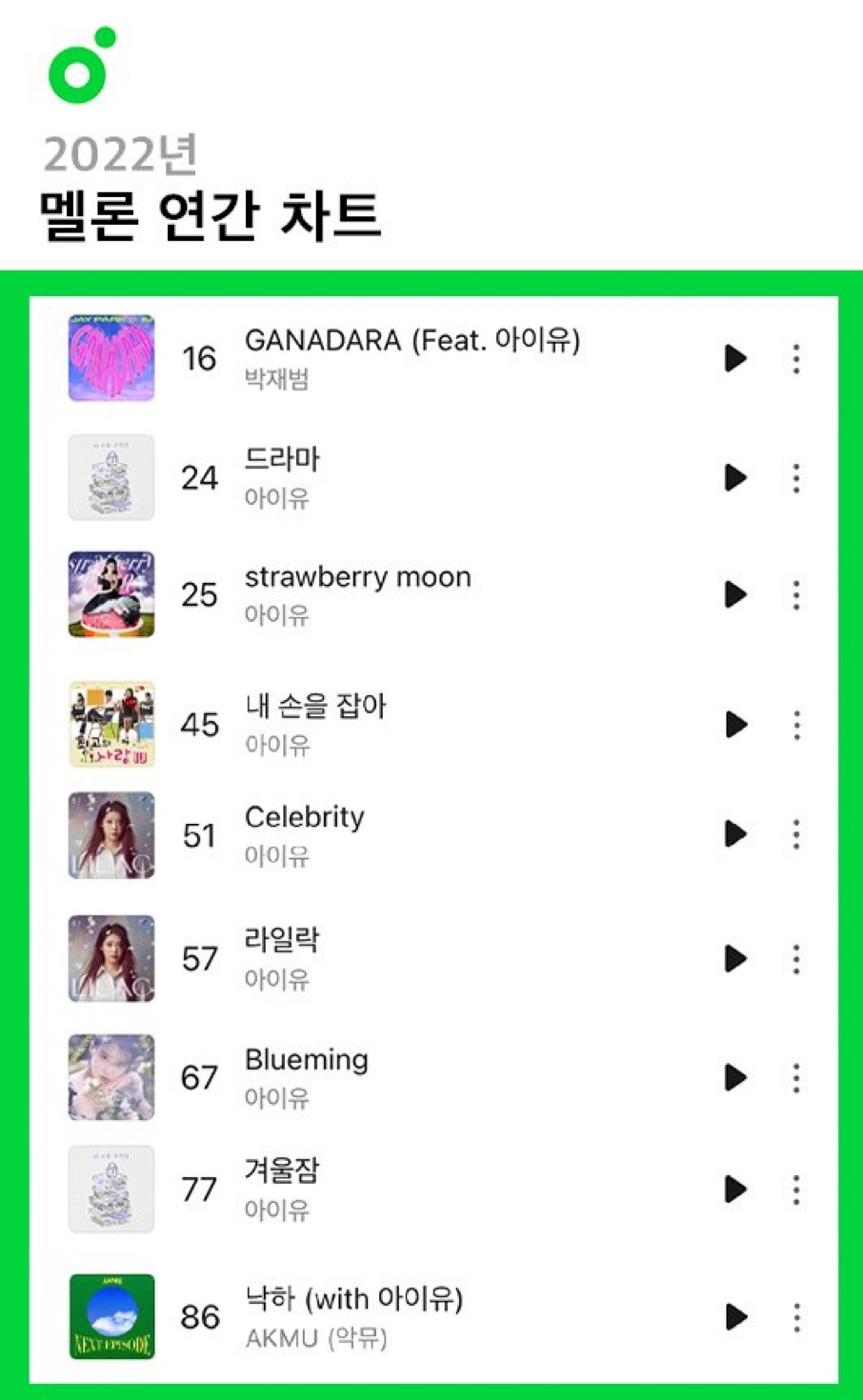 [잡담] 지은언니 진짜 ㄹㅈㄷ시구나… | 인스티즈