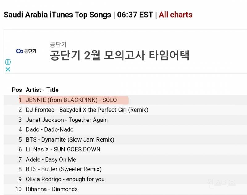 실시간 사우디아라비아 아이튠즈 1위 중인 블랙핑크 제니 SOLO | 인스티즈