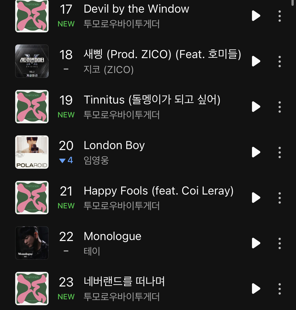 [정보/소식] 투바투 슈가러쉬라이드 멜론 탑백 11위 | 인스티즈