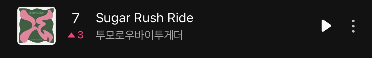 [잡담] 투바투 멜론 탑백 7위……..와 | 인스티즈