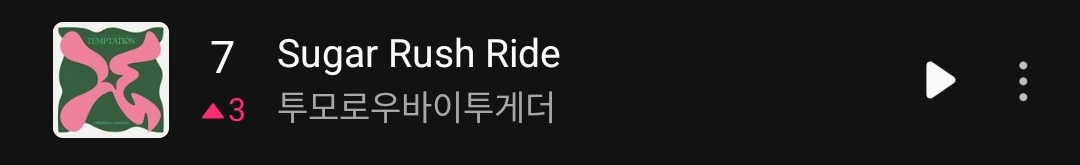 [정보/소식] 투바투 멜론 탑백 7위야ㅠㅠㅠㅠㅠ | 인스티즈