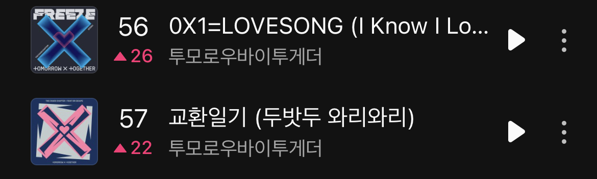 [잡담] 투바투 순위 오른거 봐ㅠㅠㅠ | 인스티즈