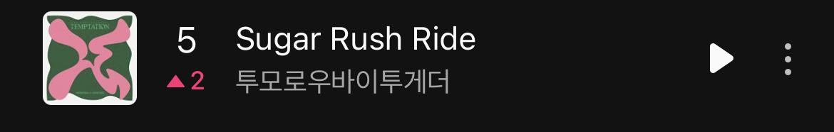 [잡담] 투바투 순위 오른거 봐ㅠㅠㅠ | 인스티즈