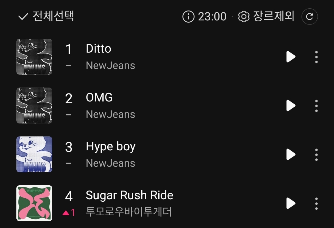 [잡담] 투바투 이 말 이거 너무 뻐렁찬다 | 인스티즈