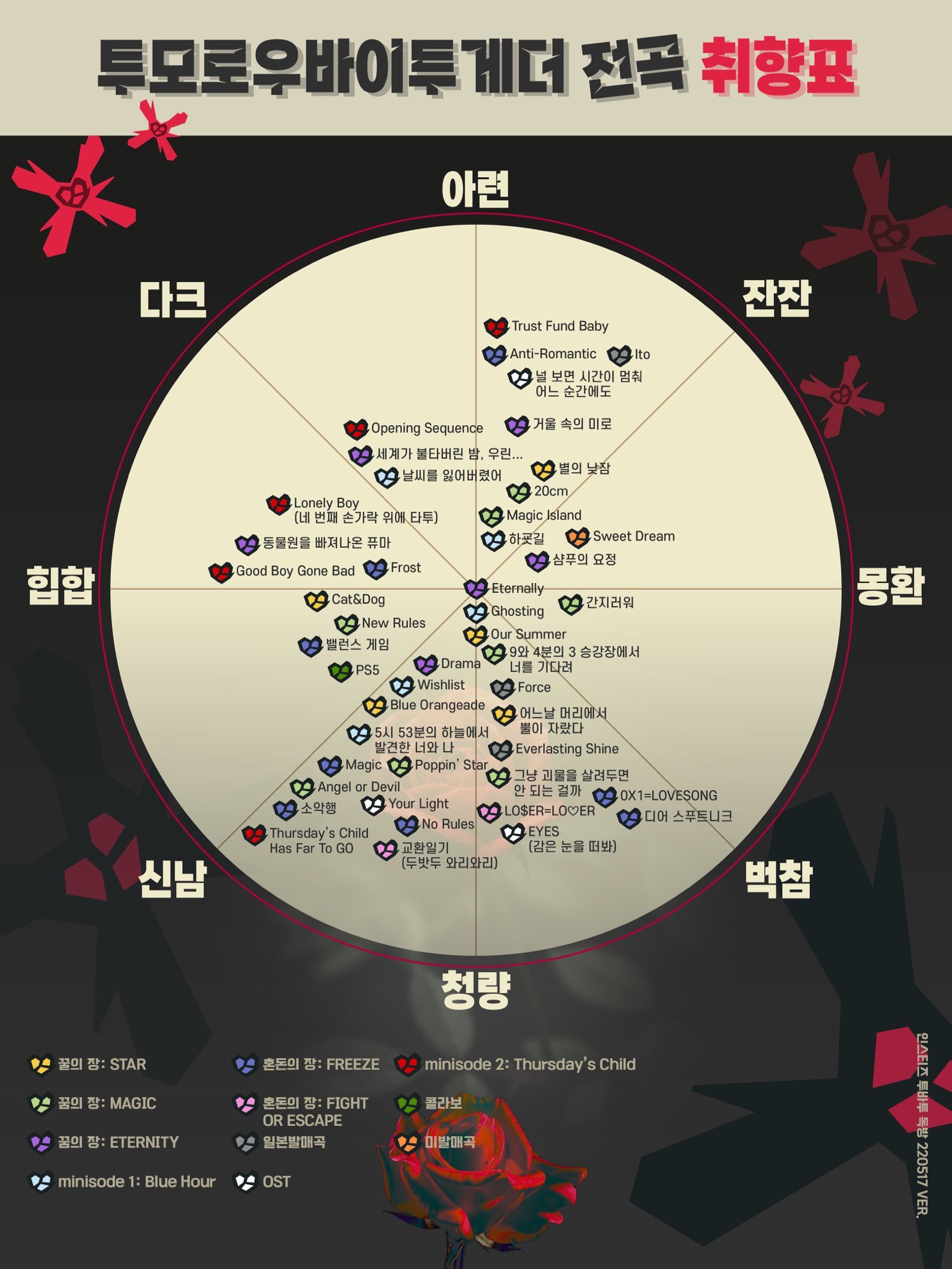 [잡담] 나만 투바투 이거 기다리닝? | 인스티즈