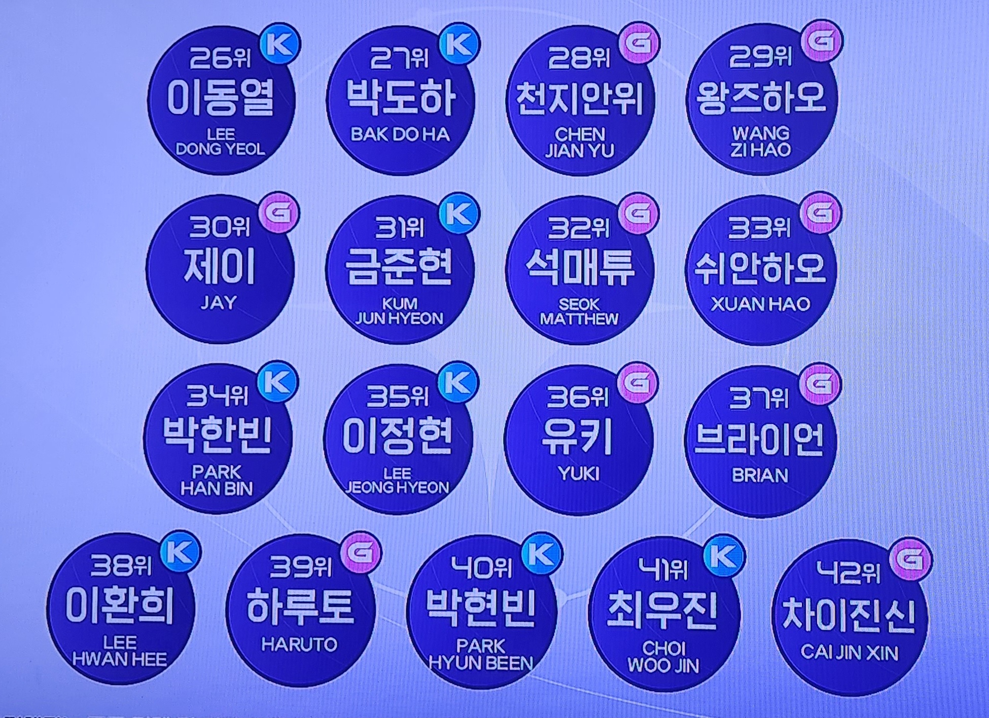 [OnAir] 보플 순위 - 인스티즈(instiz) 연예 카테고리