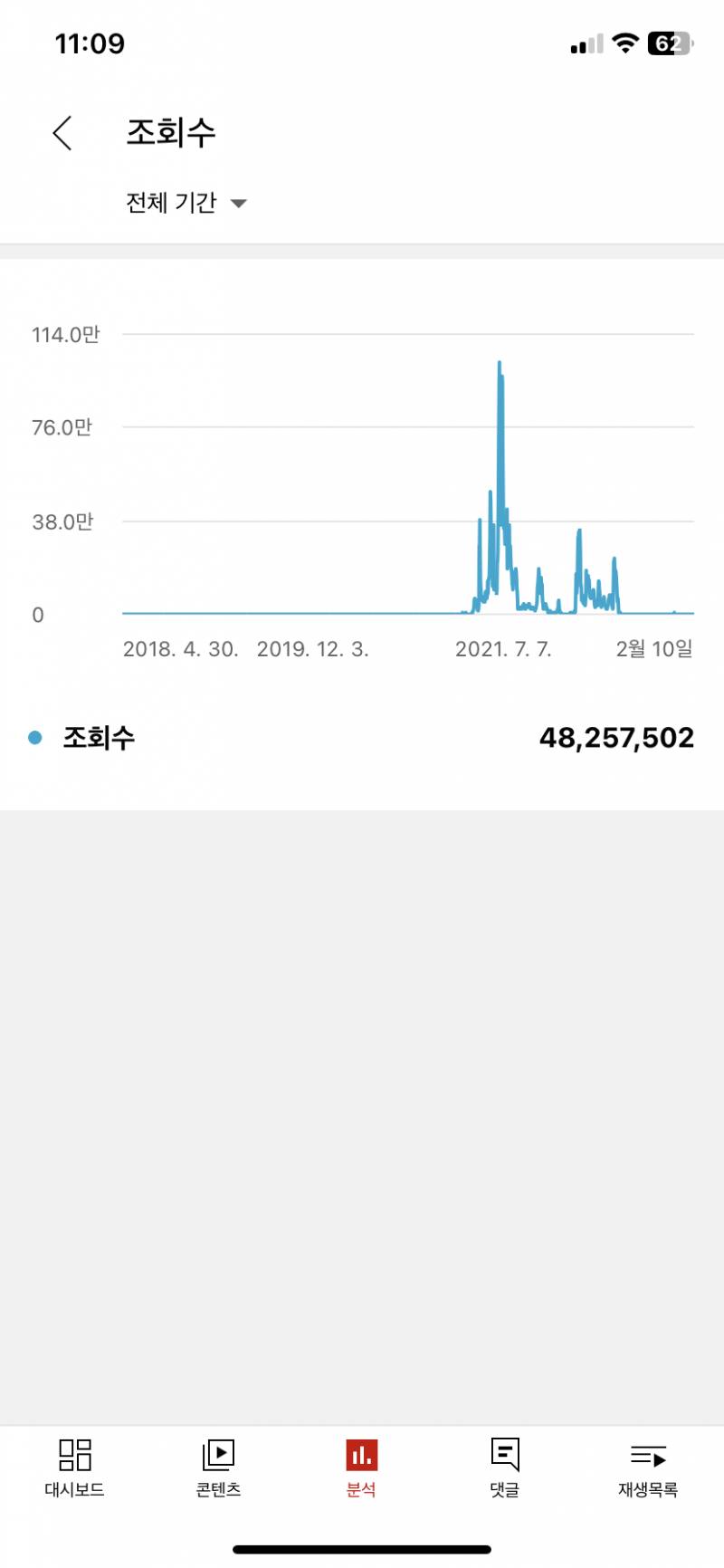 내일 출근들 수고해라 ㅋㅋㅋㅋㅋㅋㅋㅋㅋㅋㅋ | 인스티즈