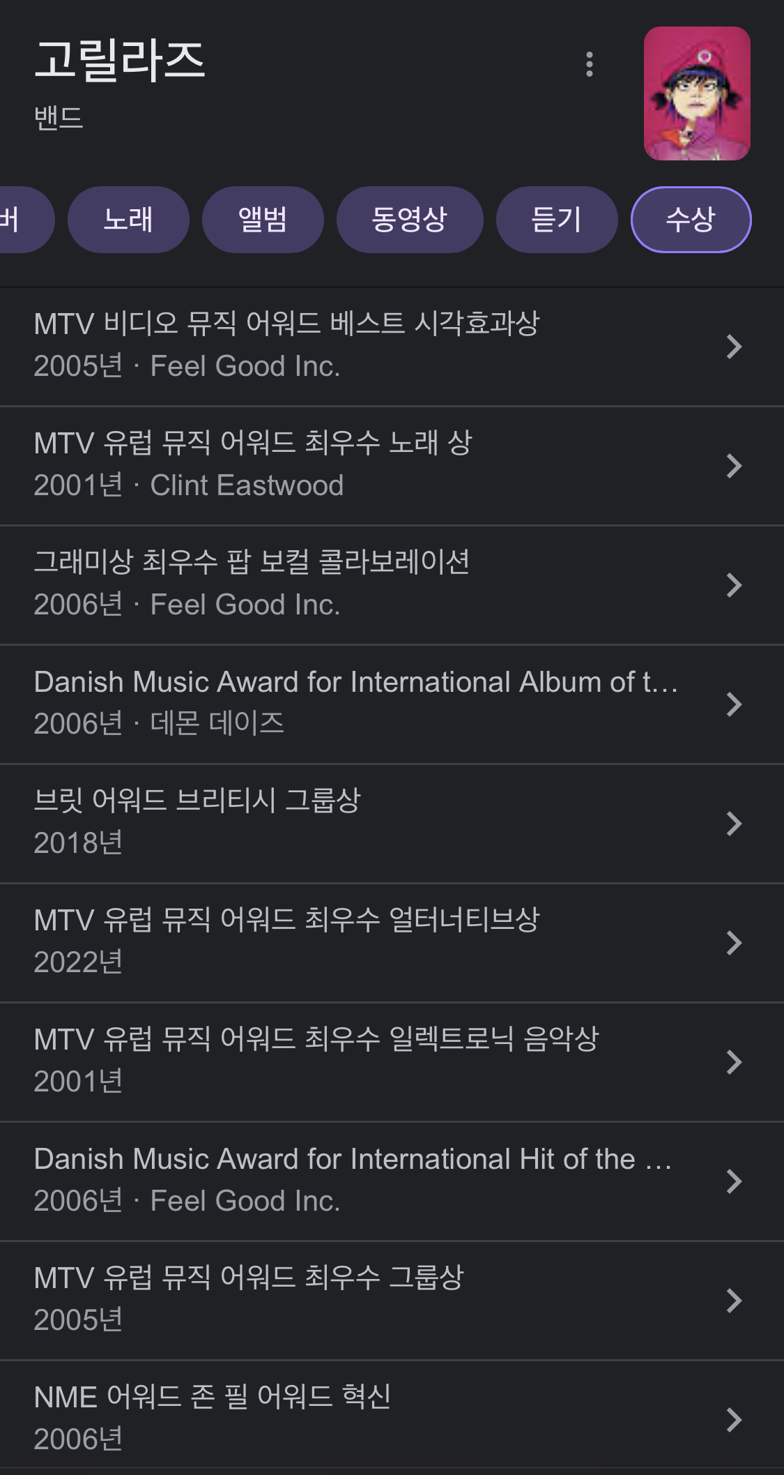 [잡담] 서양쪽에선 개히트친 가상가수 있음 | 인스티즈