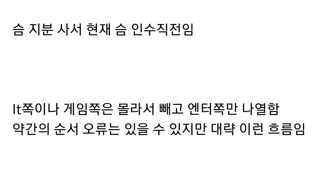 [잡담] 타싸에서 정리한 하이브 역사래 ㅇㅇ | 인스티즈