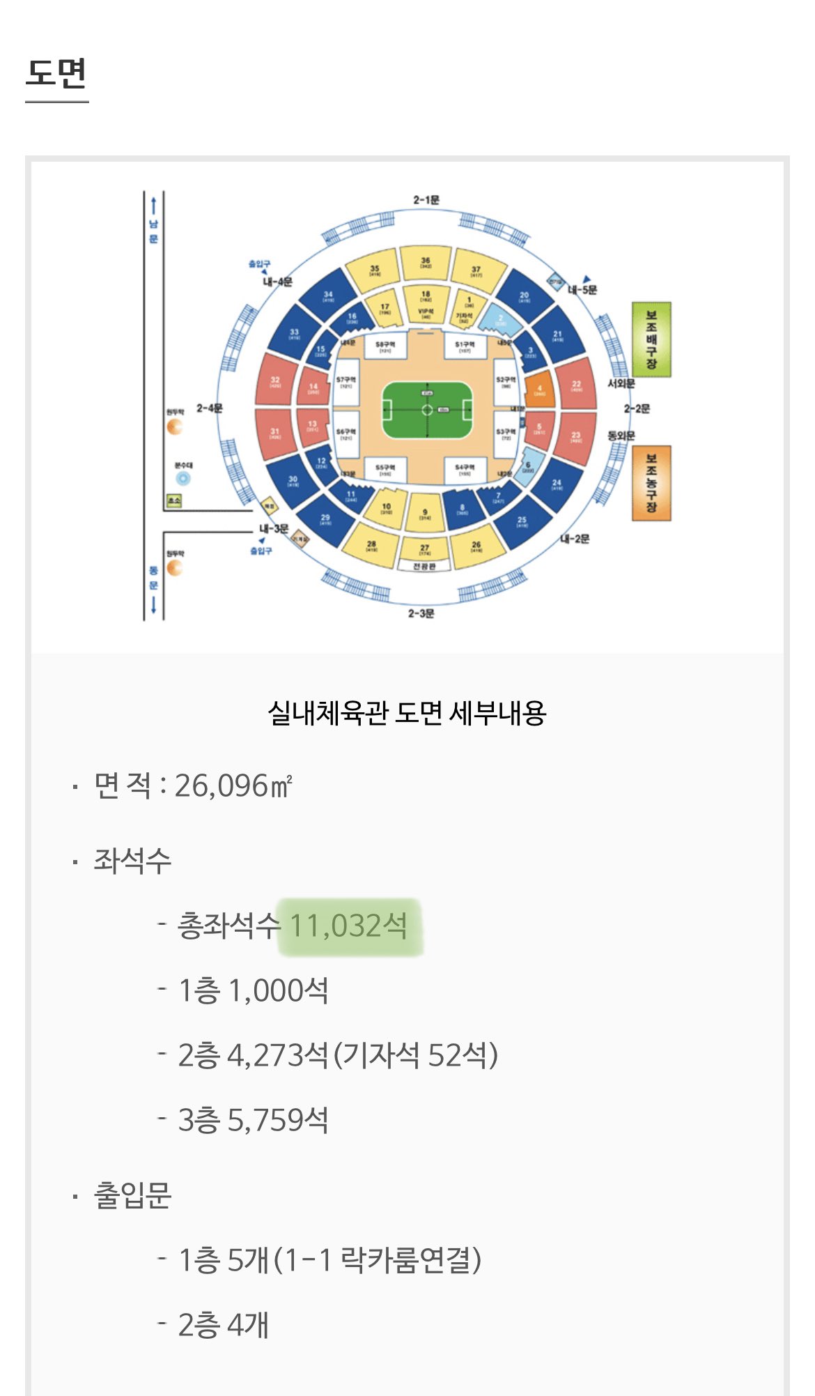 [잡담] 실화니... 수용인원 만....? ㅜㅜ | 인스티즈
