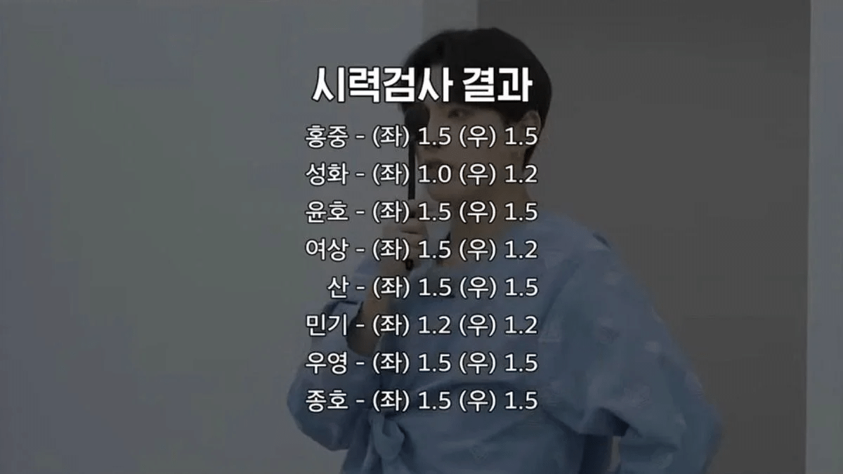 [잡담] 에이티즈 이정도면 라섹한 안과 어딘지는 정보 공유 해야하는 거 아님? | 인스티즈