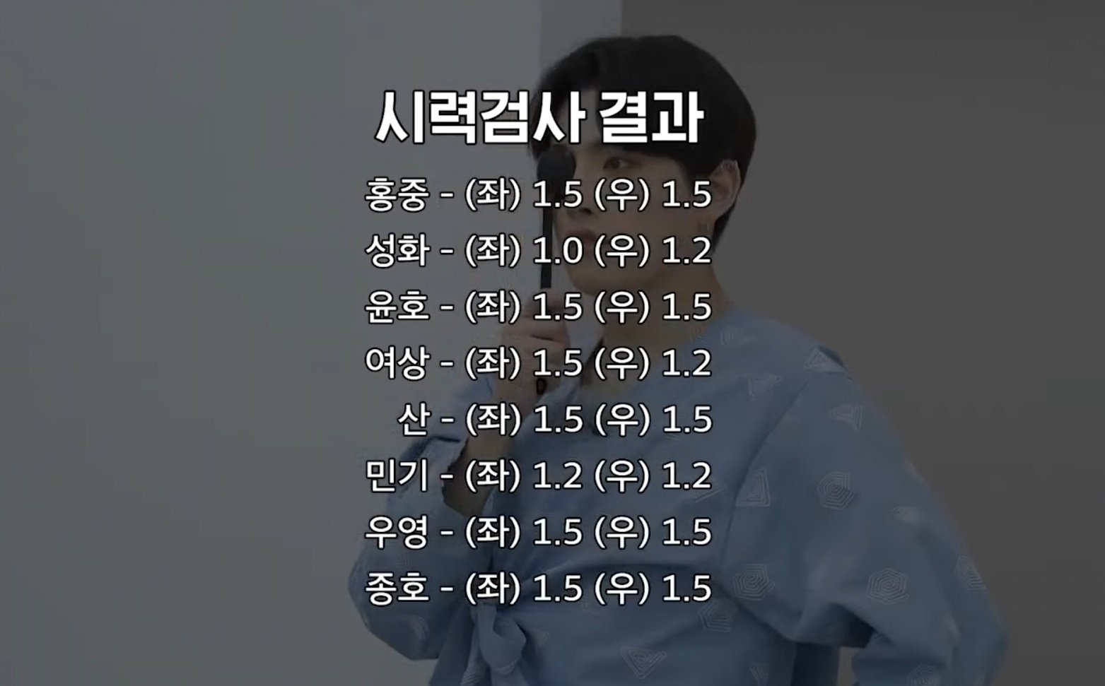 단체로 건강검진 한 아이돌 그룹의 검사 결과.jpg | 인스티즈