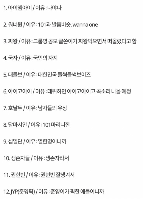 [잡담] 프듀2 그당시 기가찰 노릇의 팀명 후보들 | 인스티즈