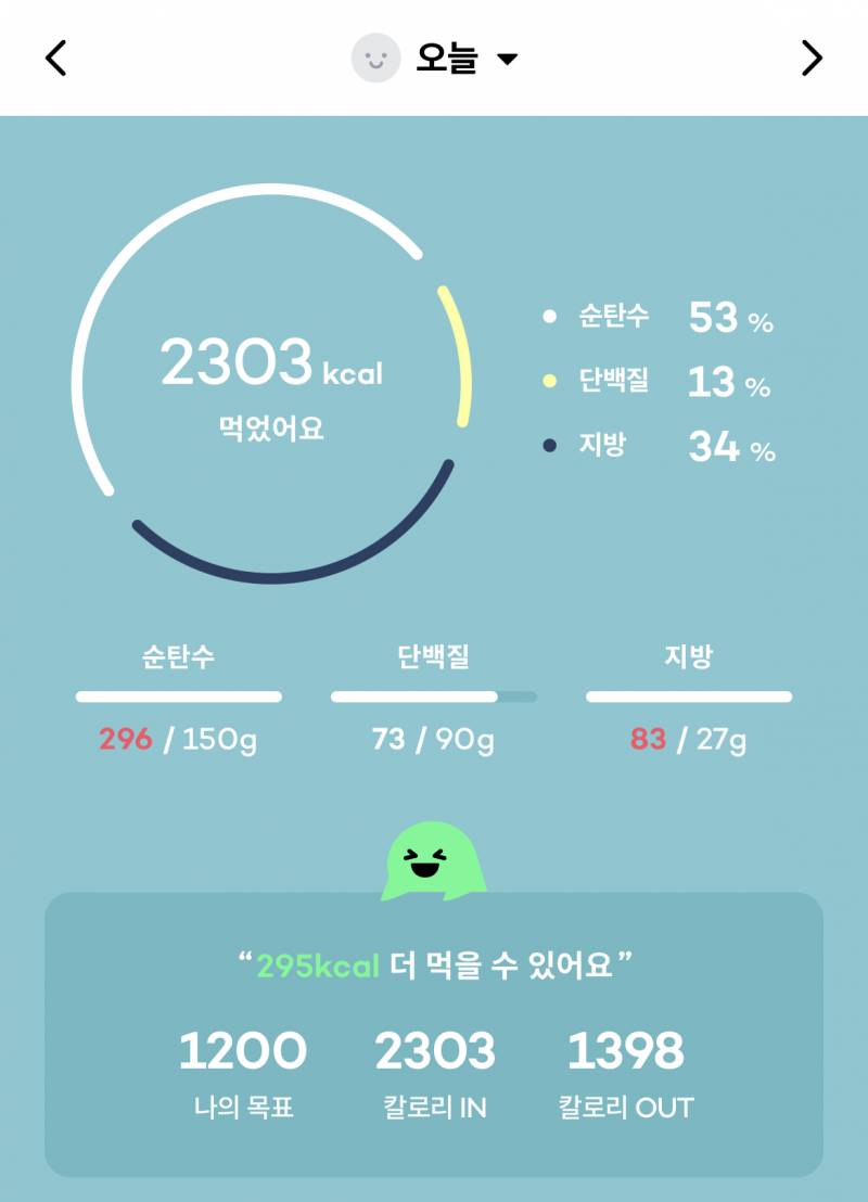 다이어트 하는 사람 맞음??? | 인스티즈