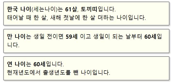 익들아 이러면 울 아빠 몇살이신 거야? | 인스티즈