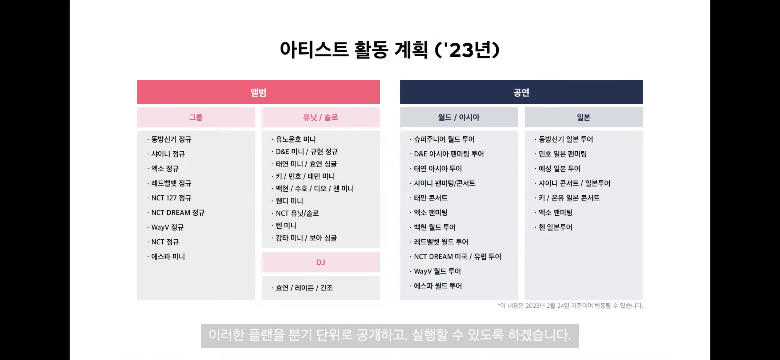 [정보/소식] 스엠 2023년 플랜에 백현 앨범/월드투어 있음 | 인스티즈