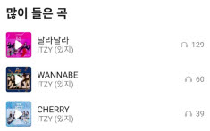 [잡담] 아이돌 노래만 듣는 케이팝 n년차의 최애 수록곡 99편 있지 (+240213 업데이트) | 인스티즈