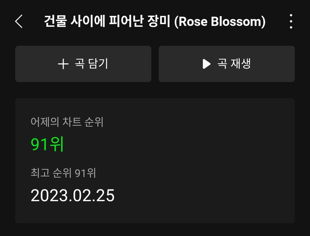 [잡담] 건물 사이에 피어난 장미 멜론 탑백 진입ㅠㅠㅠ | 인스티즈