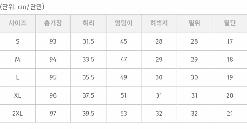 가격내림) 52개 💖옷장정리💖 셔츠/니트/맨투맨/티셔츠/데님 등 | 인스티즈