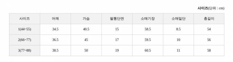 가격내림) 52개 💖옷장정리💖 셔츠/니트/맨투맨/티셔츠/데님 등 | 인스티즈