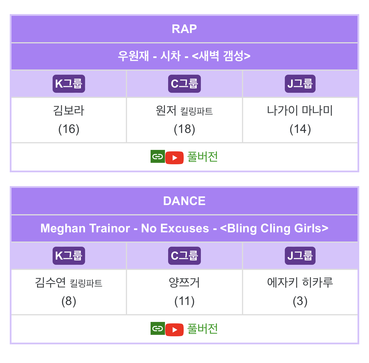 [잡담] 걸플때는 포평곡 뭐였는지 찾아봄 | 인스티즈