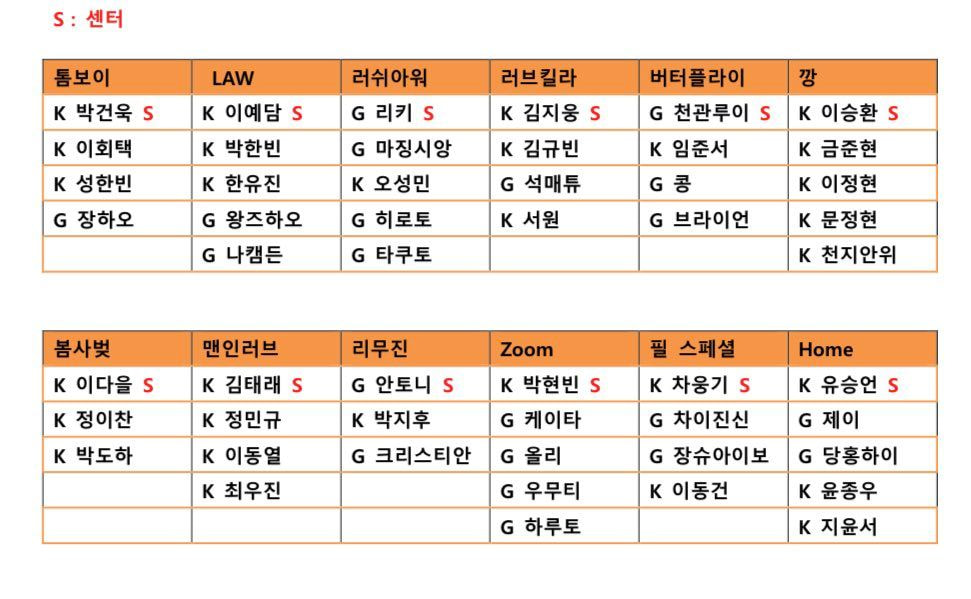 [잡담] 보플 경연 라인업 최종본이래 | 인스티즈