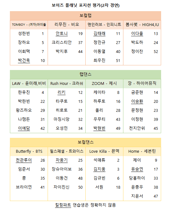 [잡담] 아그냥 짤만 봐도 어디가 베네핏인지 너무 알겠음 | 인스티즈