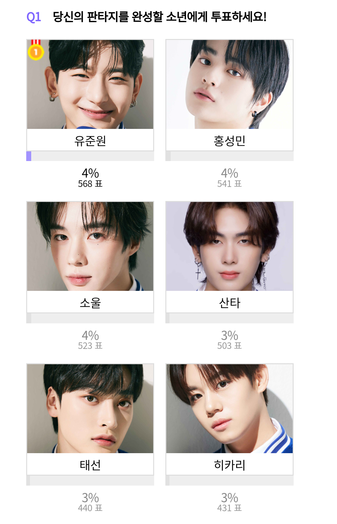 [잡담] 소년판타지 아이돌플러스 어플 현 데뷔조 12명 | 인스티즈