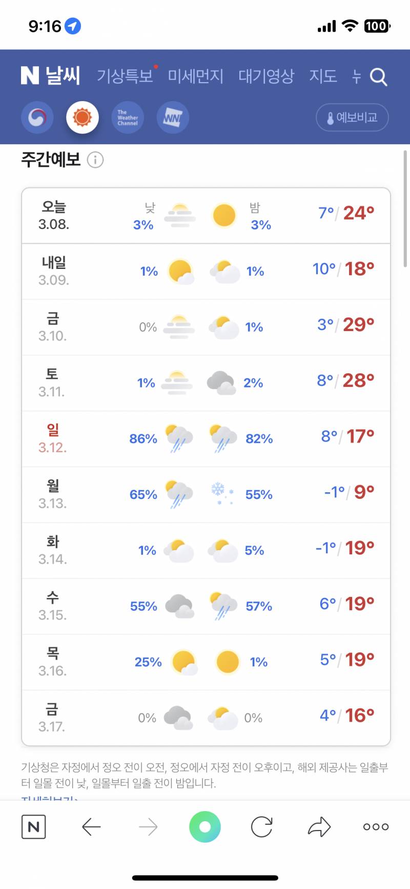 전주 날씨 뭐지?! | 인스티즈