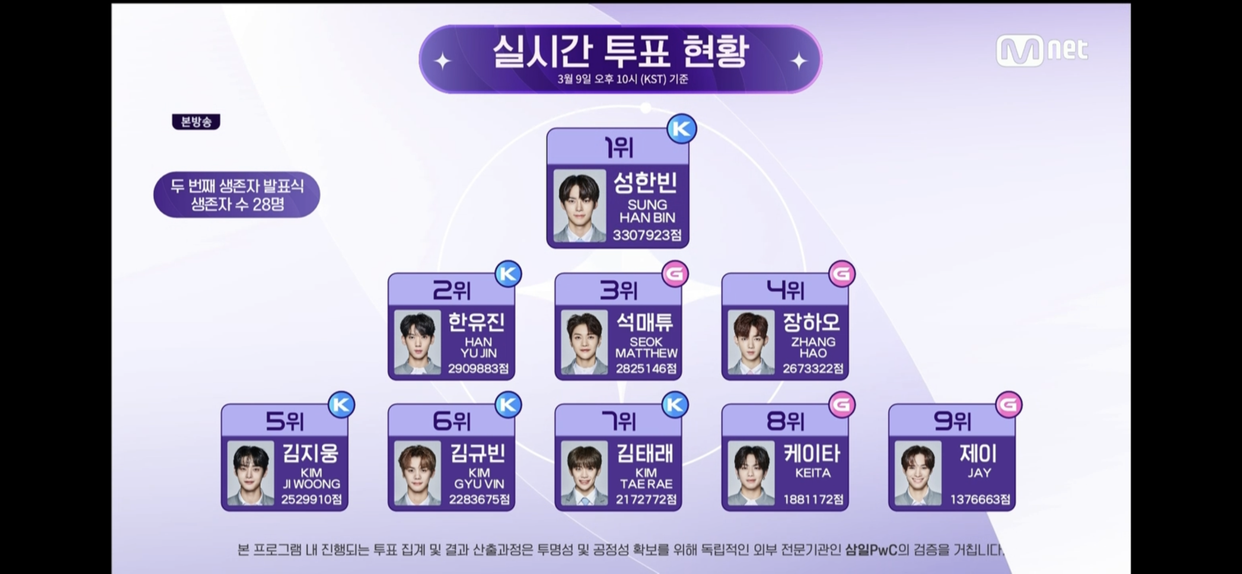 [OnAir] 성한빈 간지 미쳤ㅋㅋ | 인스티즈